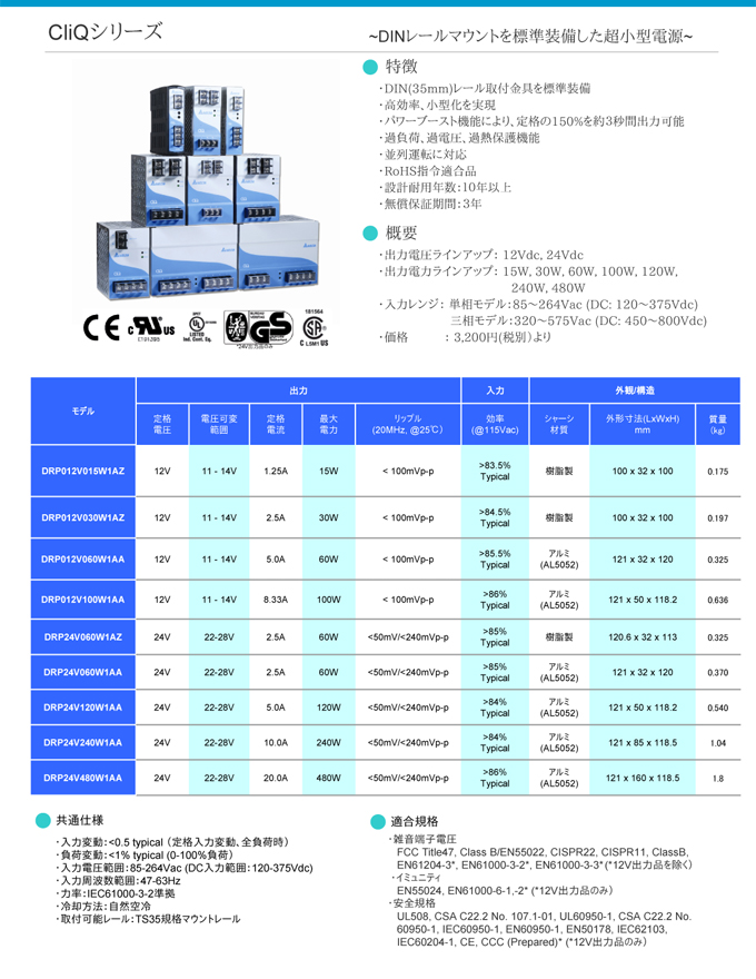 DRP（CliQ）シリーズ