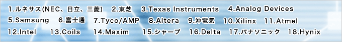 アロマン取扱実績